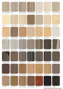 Laminex Commercial Woodgrain 16mm