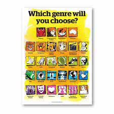 Senior Genre Overview.jpg