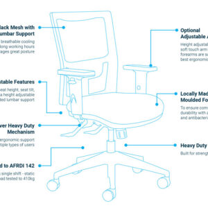 Team Air 135 Mesh Features Web.jpg