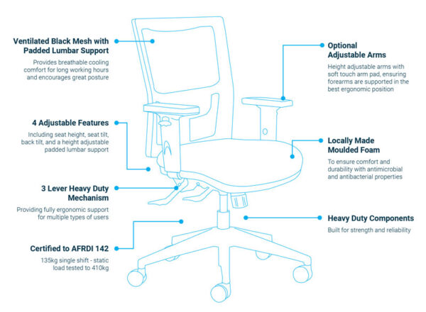 Team Air 135 Mesh Features Web.jpg