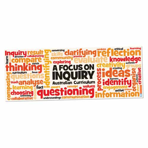 Focus On Inquiry Wall Graphic Ac.jpg