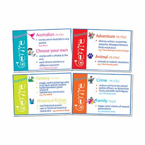 Genre Feature Posters.jpg