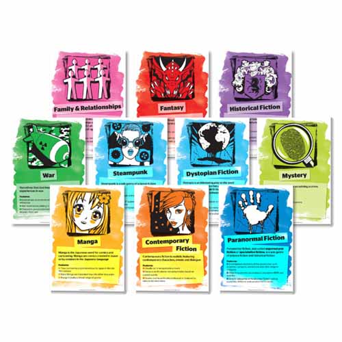 Senior Genre Defined Poster Set 1.jpg