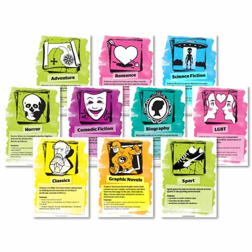 Senior Genre Defined Posters Set 2.jpg