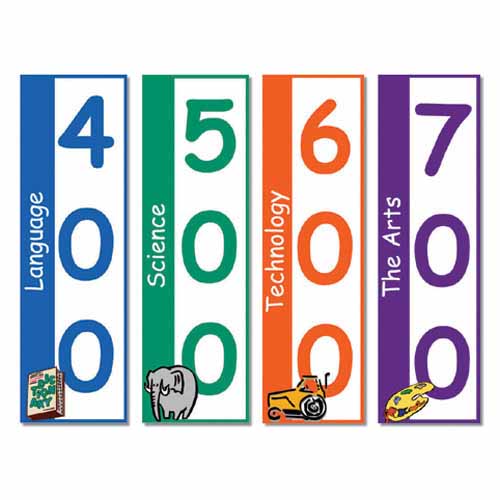 Sticky Back Non Fiction Dividers.jpg