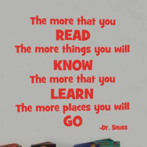 The More You Read Vinyl Lettering Word Wall.jpg