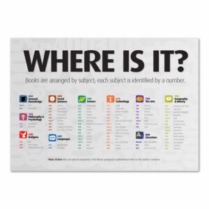 Where Is It Junior Poster 1.jpg