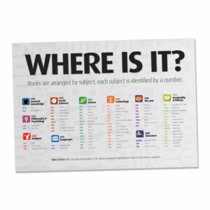 Where Is It Junior Poster.jpg