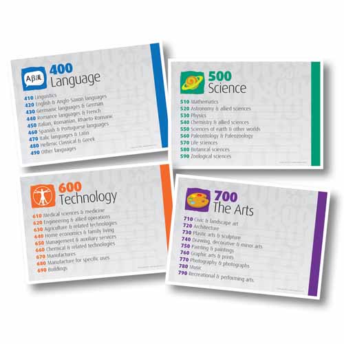 Where Is It Posters.jpg