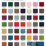 Warwick Augustus Swatch Scaled