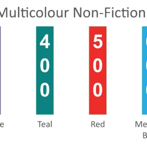 Img Nf Multicolour Set