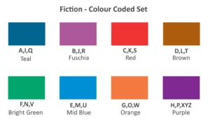 Fiction Colour Coded Set