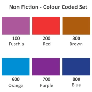 Non Fiction Colour Coded Set